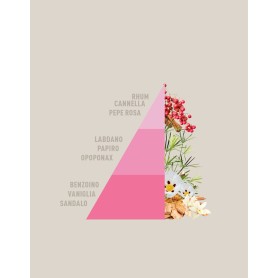 Fragranza per ambienti SANDALO E PEPE ROSA HOROMIA HOME FRAGRANCE (formati vari) 2