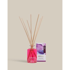 Fragranza per ambienti AROMATIC FRESHNESS HOROMIA HOME... 2