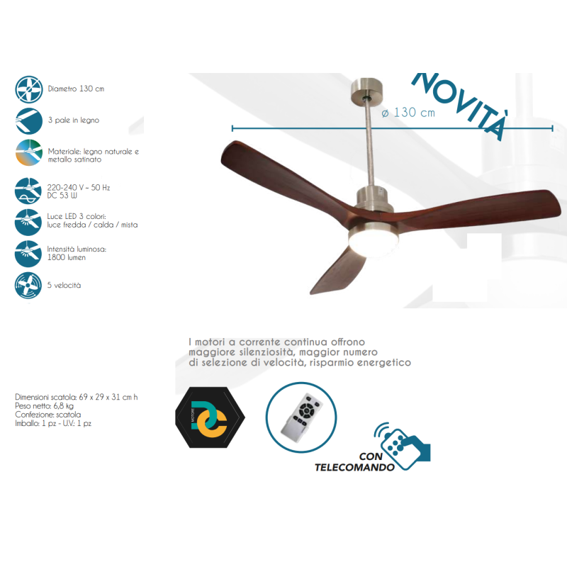 DC130 CFG Ventilatore 3 pale luce a Led motore silenzioso con telecomando