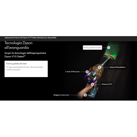 Aspirapolvere ricaricabile V15 Detect Absolute DYSON Nickel Satin Aspirapolvere ricaricabile V15 Detect Absolute DYSON Nickel Satin