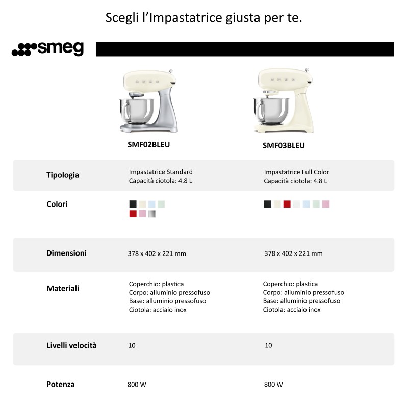 Impastatrice planetaria full color AZZURRO SMF03PBEU SMEG